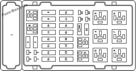 2002 Ford e series fuse diagram